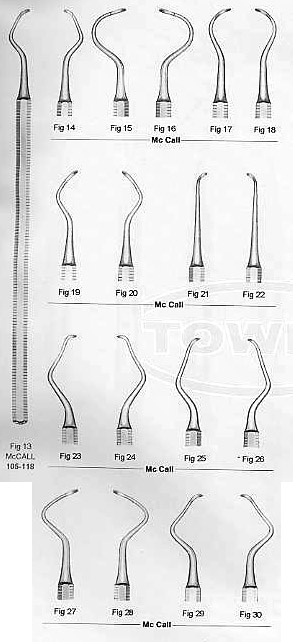 McCall Curette, Octagonal